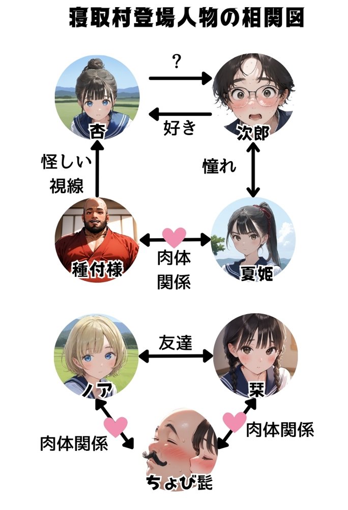 【僕のNTR夏休み】あの日見た種付けプレスを僕はまだ忘れられない5巻 エロ同人誌画像 004