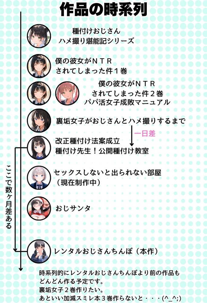 レンタルおじさんちんぽ エロ同人誌画像 057