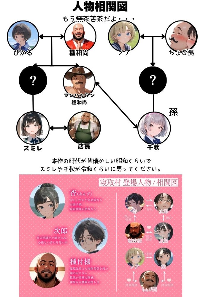 淫魔に憑かれたボーイッシュ陸上部員！毎日足ピンオナニー止まらない！絶倫和尚の中出し種付け除霊！おじさん特濃ザーメン大量注入でおまんこきもちえええええ！！ エロ同人誌画像 080