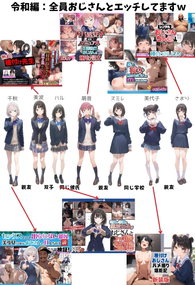 【因習村】村の飢饉を救うため差し出された僕の彼女、BMI40越えの性欲だけはいっちょ前の種付けおじさんに媚薬を飲まされ、おじさん特有のねちっこい前戯で全身べちょべちょに舐められた挙げ句、聖なる肉棒（チンカス付き）の掃除を実施！その後は遂に処女おまんこにゴールイン！入念かつ丹念にがん突きにされ、イキまくりんぐ！一晩中汗だくで連続絶頂アクメを決めさせられた話 エロ同人誌画像 079